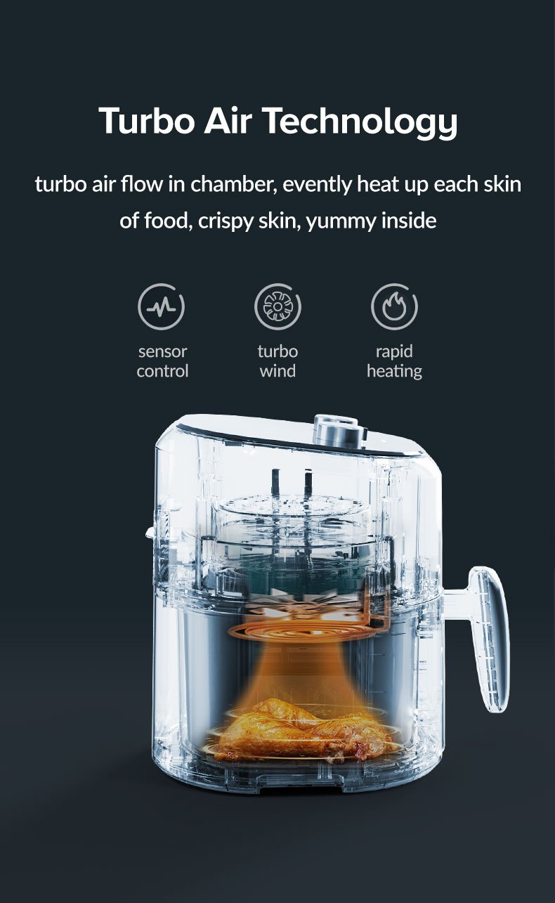 Airbot Air Fryer AF480 Blue  空氣炸鍋 Airbot Air Fryer AF480 Blue  空氣炸鍋